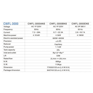 Industrial Chiller S&A Teyu CWFL 3000 for Fiber Cutting Laser Machine 3000W